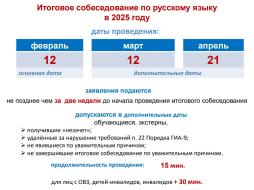 Сроки проведения итогового собеседования в 2025 году